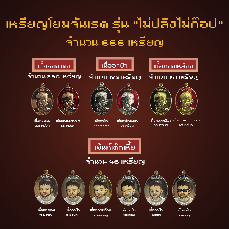 เหรียญโยมจันเรด รุ่น "ไม่ปลิงไม่ก๊อป" [เซ็ท สุ่ม 666]